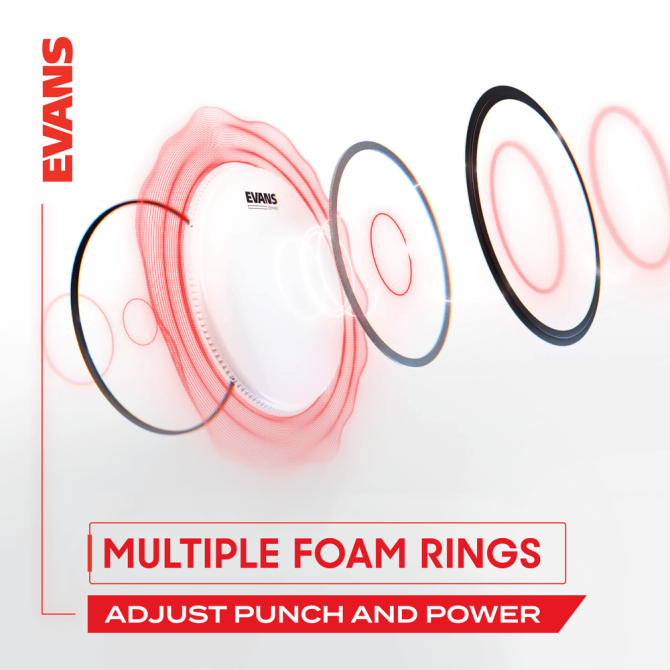 Evans BD18EMAD2 EMAD2 Clear Bass Batter Drumhead, 18 Inch