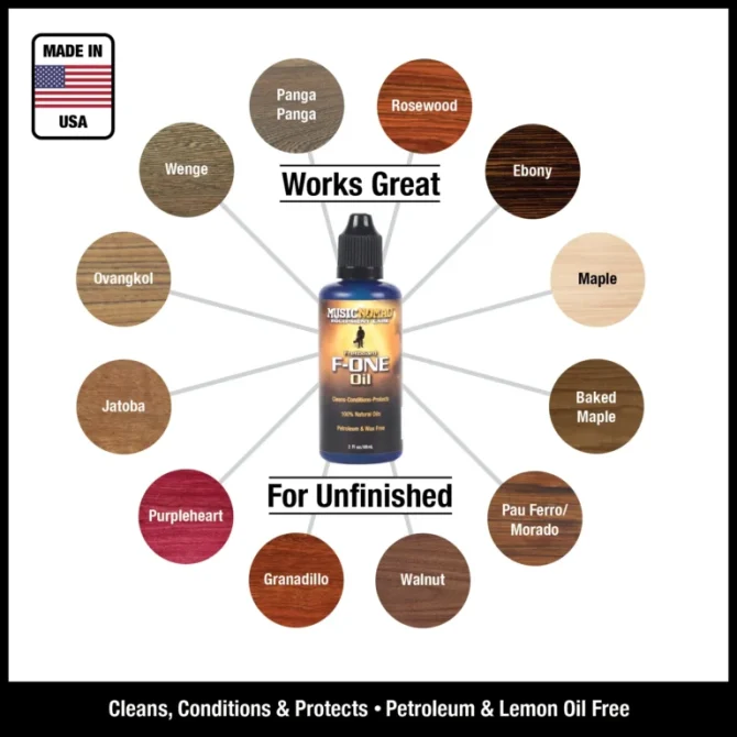 Music Nomad Guitar Care Starter Kit – 8 pc